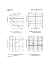 IRG4BC10SPBF數據表 頁面 5