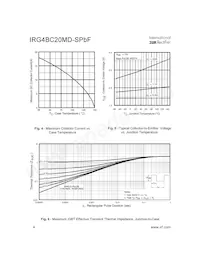 IRG4BC20MD-SPBF Datasheet Page 4