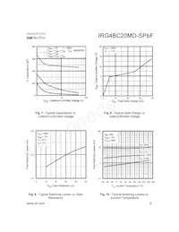 IRG4BC20MD-SPBF Datasheet Pagina 5