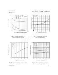 IRG4BC20MD-SPBF Datenblatt Seite 5