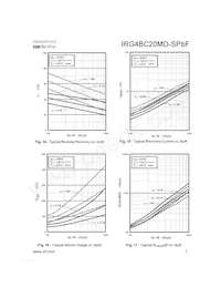 IRG4BC20MD-SPBF數據表 頁面 7