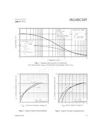 IRG4BC30F-STRRP Datasheet Page 3