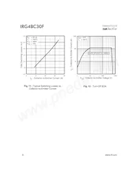 IRG4BC30F-STRRP Datasheet Page 6