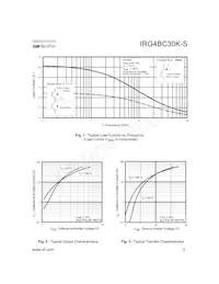 IRG4BC30K-STRLP Datasheet Page 3