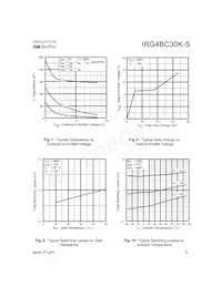 IRG4BC30K-STRLP Datenblatt Seite 5