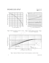 IRG4BC30S-SPBF Datasheet Page 4
