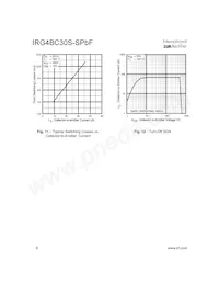 IRG4BC30S-SPBF Datenblatt Seite 6