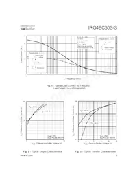 IRG4BC30S-STRLP數據表 頁面 3