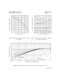 IRG4BC30S-STRLP Datasheet Page 4