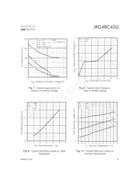 IRG4BC40U Datasheet Page 5