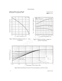 IRG4PC20UPBF數據表 頁面 4