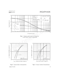 IRG4PH40K Datasheet Page 3
