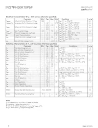 IRG7PH30K10PBF Datasheet Pagina 2