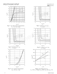 IRG7PH30K10PBF Datasheet Pagina 4