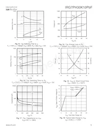 IRG7PH30K10PBF Datasheet Page 5