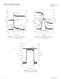 IRG7PH30K10PBF Datasheet Pagina 8