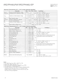 IRG7PH46U-EP數據表 頁面 2