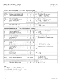 IRG7PSH50UDPBF Datasheet Page 2