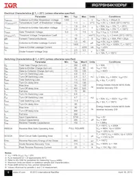 IRG7PSH54K10DPBF Datasheet Page 2