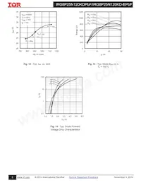 IRG8P25N120KD-EPBF Datasheet Page 5