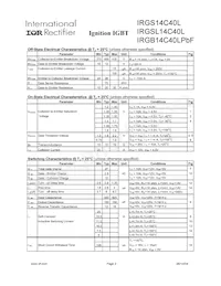 IRGB14C40LPBF Datasheet Page 2