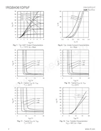 IRGB4061DPBF Datasheet Page 4