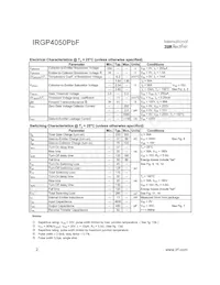 IRGP4050PBF Datasheet Page 2