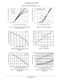 ISL9V3040S3ST-F085C Datasheet Page 4