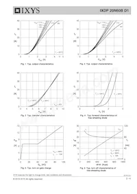 IXDP20N60BD1 Datasheet Pagina 3