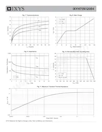 IXYH75N120B4 Datasheet Pagina 4