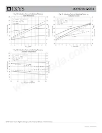 IXYH75N120B4 데이터 시트 페이지 6