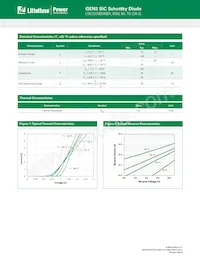 LSIC2SD065A06A Datasheet Page 2
