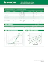 LSIC2SD065A10A Datasheet Page 2