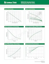 LSIC2SD065A16A Datasheet Page 3