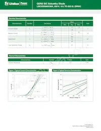 LSIC2SD065C06A Datasheet Page 2