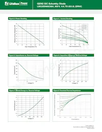 LSIC2SD065C06A Datasheet Page 3