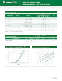 LSIC2SD065C08A Datasheet Page 2