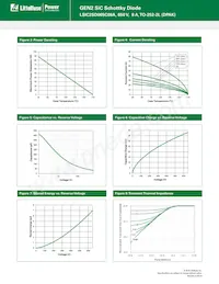 LSIC2SD065C08A Datasheet Page 3