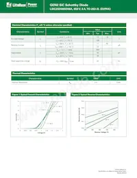 LSIC2SD065D06A Datasheet Page 2