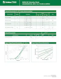 LSIC2SD065D16A Datasheet Page 2