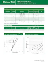 LSIC2SD120A15 Datasheet Page 2