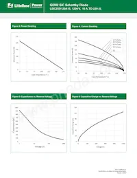 LSIC2SD120A15 Datasheet Page 3