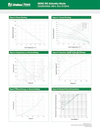 LSIC2SD120A20 Datasheet Page 3