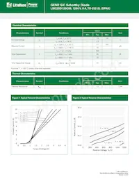 LSIC2SD120C08 Datasheet Page 2