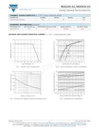 M2045S-E3/4W Datenblatt Seite 2