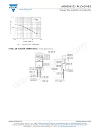 M2045S-E3/4W Datasheet Page 3