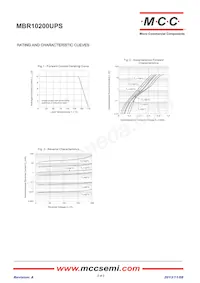 MBR10200UPS-TP Datasheet Page 2