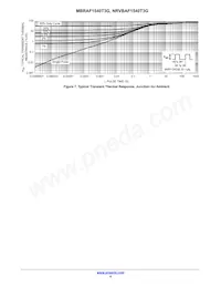 MBRAF1540T3G Datenblatt Seite 4