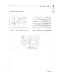 MBRS130L Datasheet Page 3