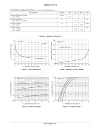 MMDL770T1G Datasheet Page 2